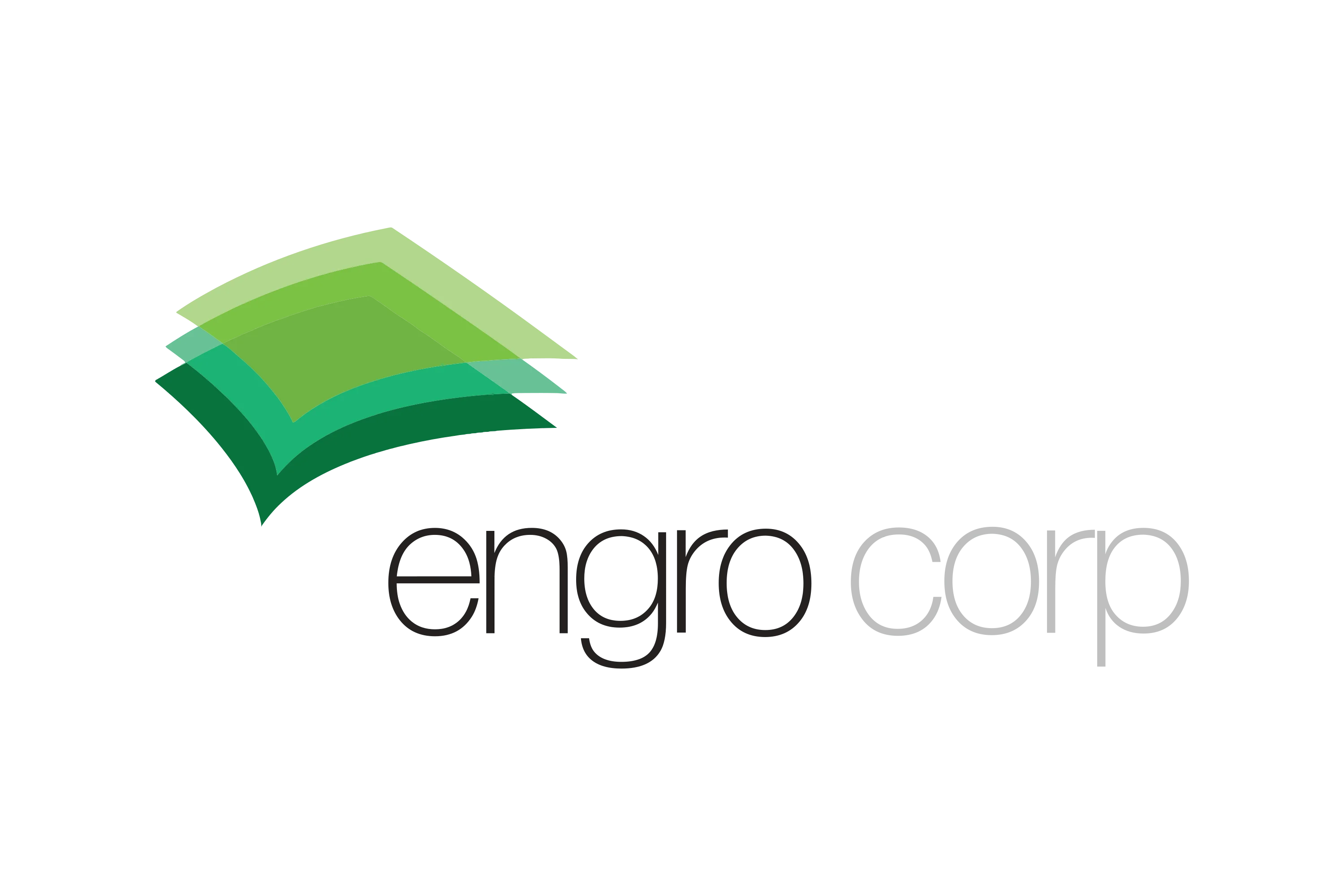 Engro Corporation