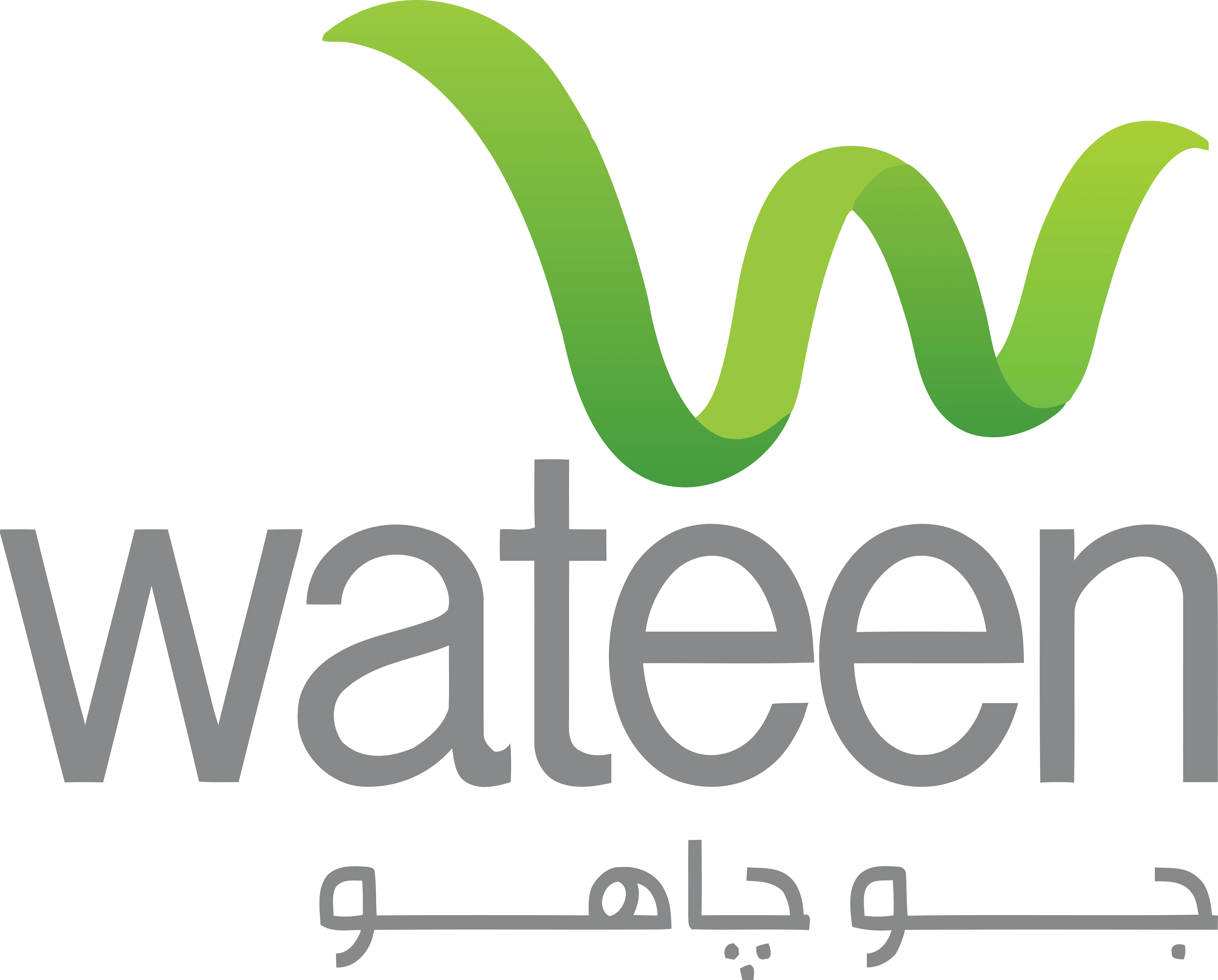 Wateen Telecom